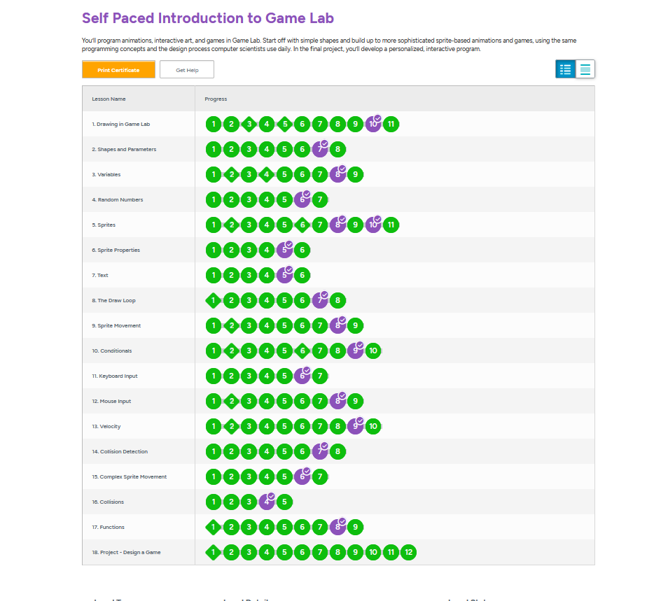 Self Paced Introduction to Game _ab
